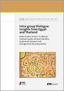 Intra-group Dialogue - Insights from Egypt and Thailand