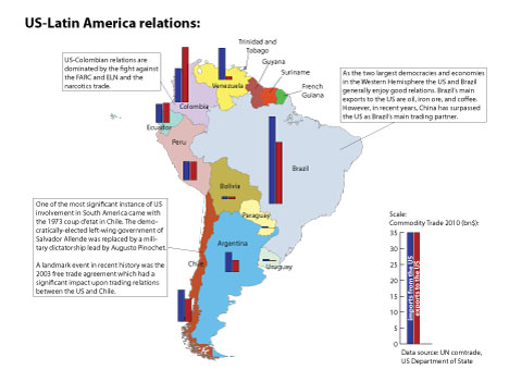 Enlarged view: US in South America small