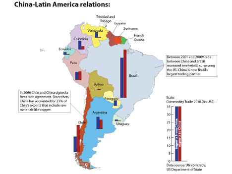 Enlarged view: China in South America small