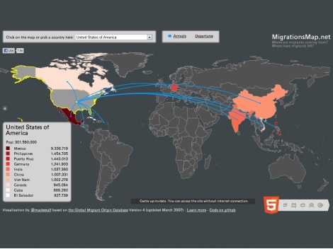 Enlarged view: MigrationsMap.Net screenshot