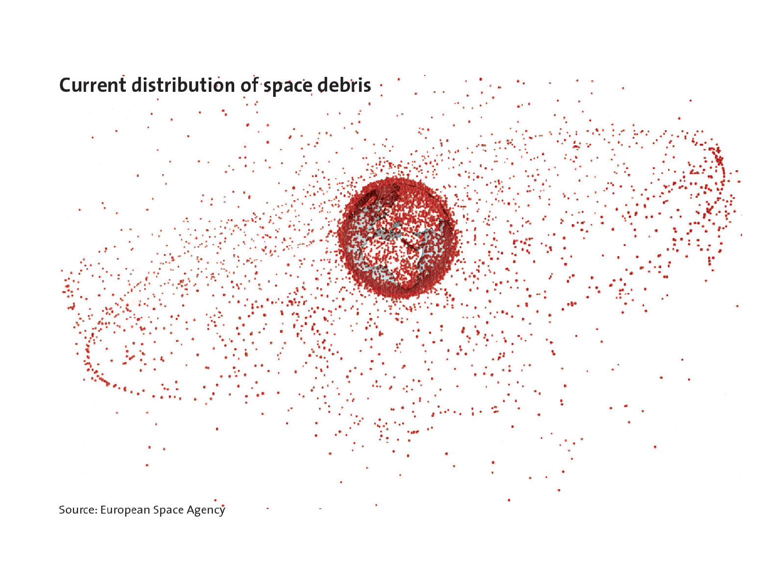 Enlarged view: Current Space Debris, courtesy of the Center for Security Studies