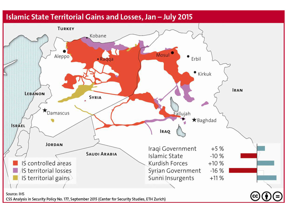 Enlarged view: Figure 1: Islamic State Territorial Gains and Losses, Jan – July 2015