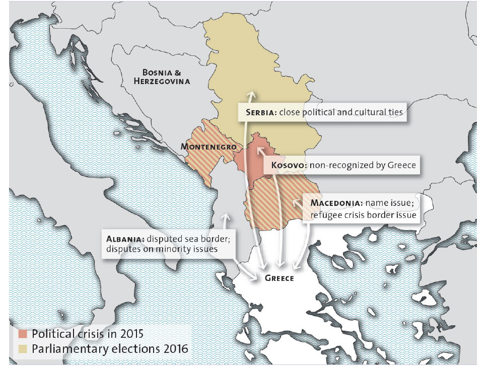 Enlarged view: Greece interacts with the countries in the Western Balkans, courtesy CSS