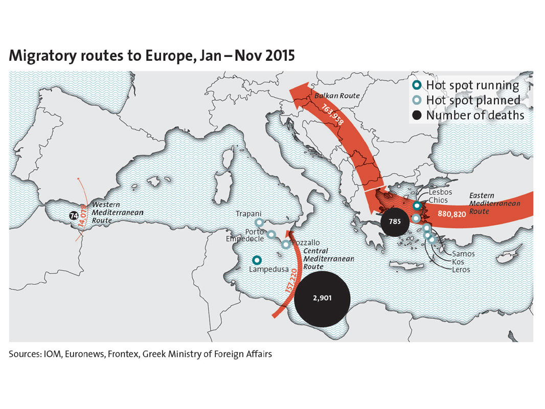 Enlarged view: migratory route to Europe from the MENA region, courtesy CSS