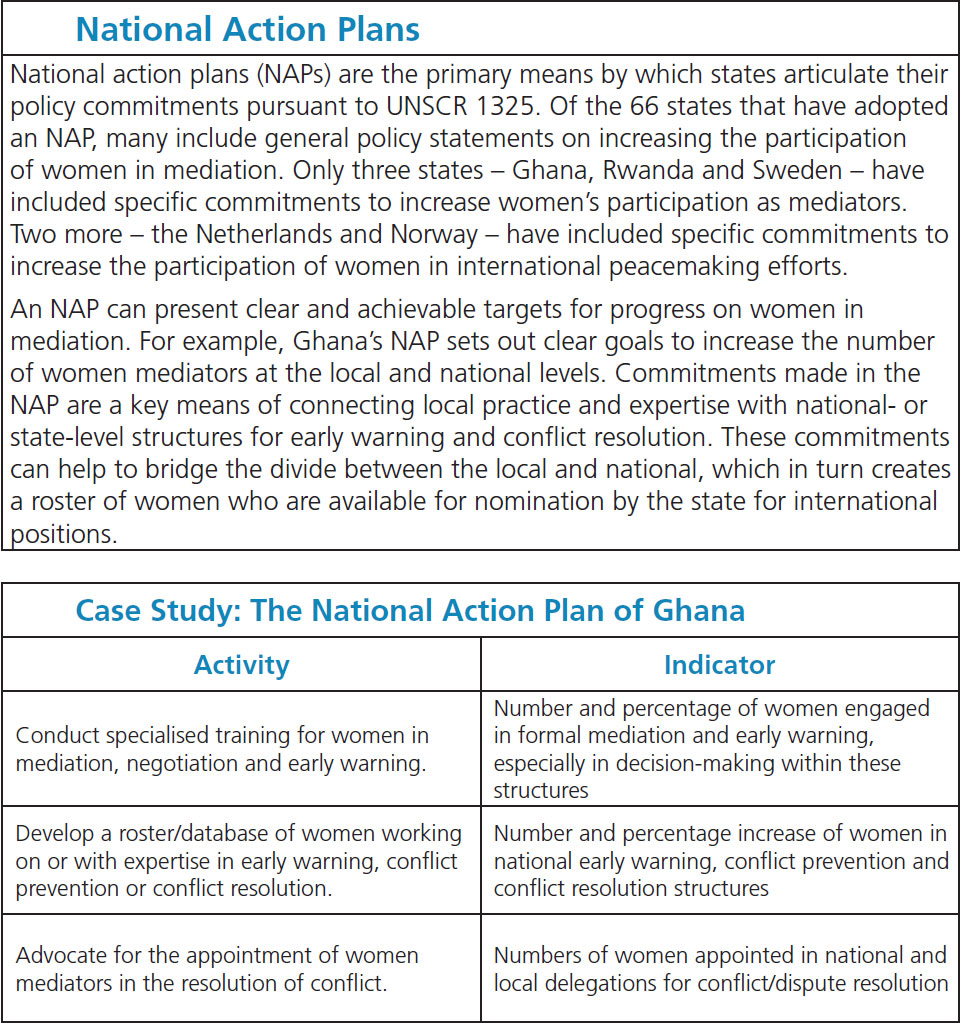 National Action Plans