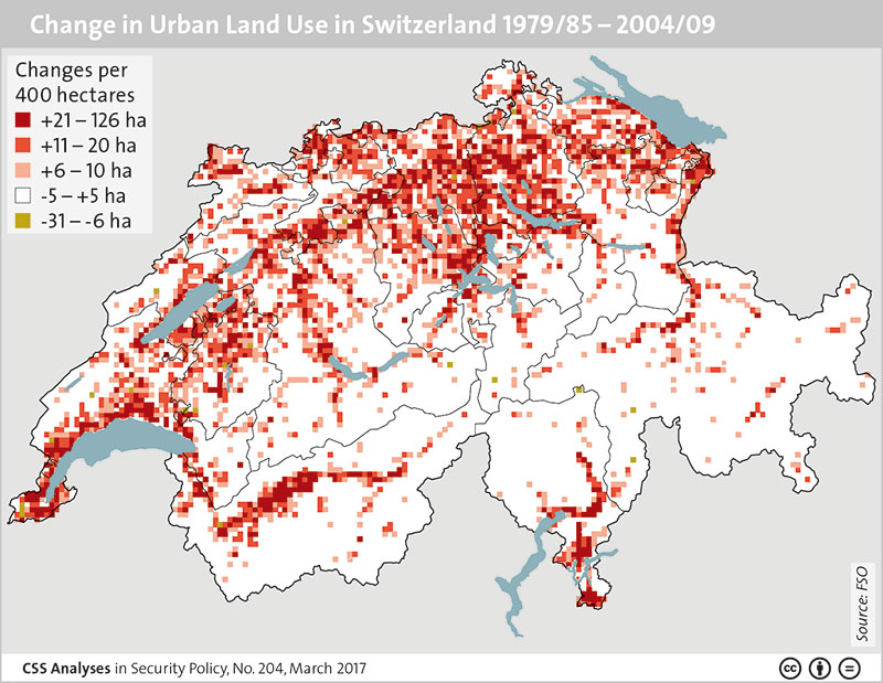 change in Urban Land Use in Switzerland