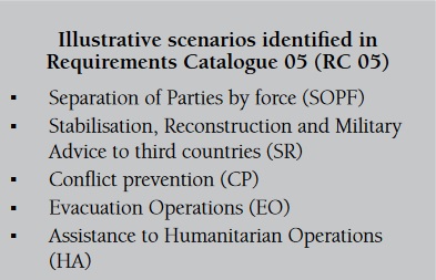 Illustrative Scenarios Identified in Requirements Catalogue 05 (RC 05)