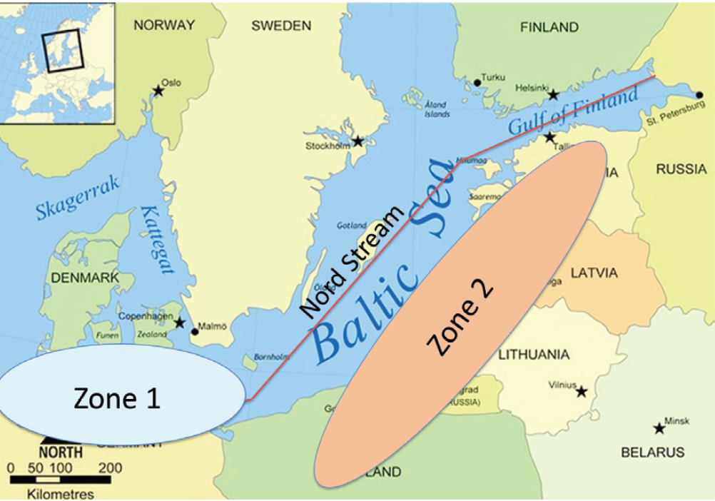 Figure 1: Fractured Baltic Energy Markets