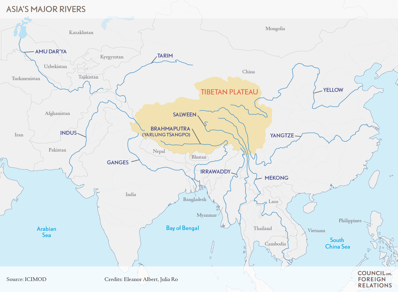 Asia's major rivers