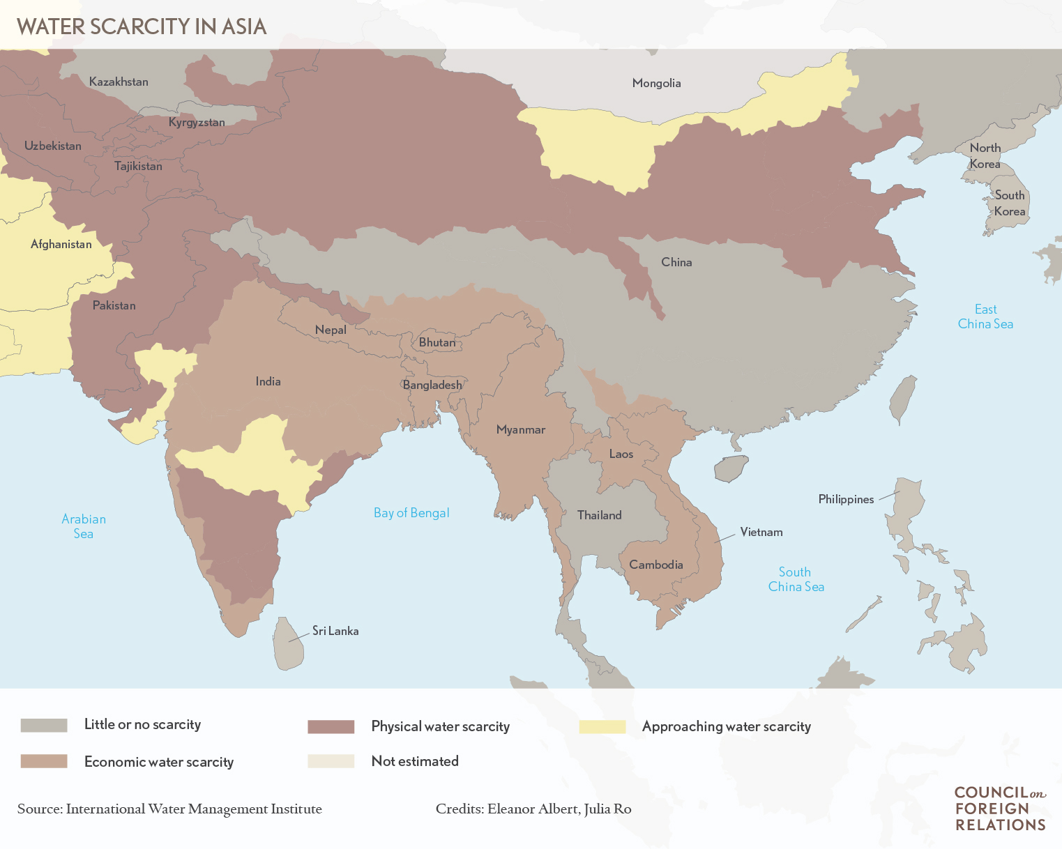 Water scarcity in Asia