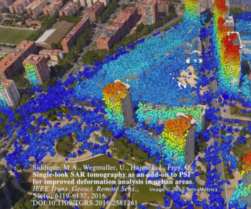 Visualization of 3-D point cloud obtained from SAR Tomography