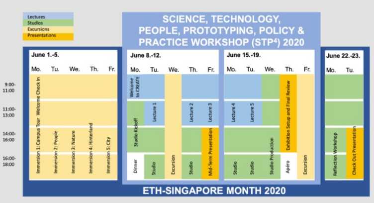 Vergrösserte Ansicht: Programme ETH Singapore Month 2020