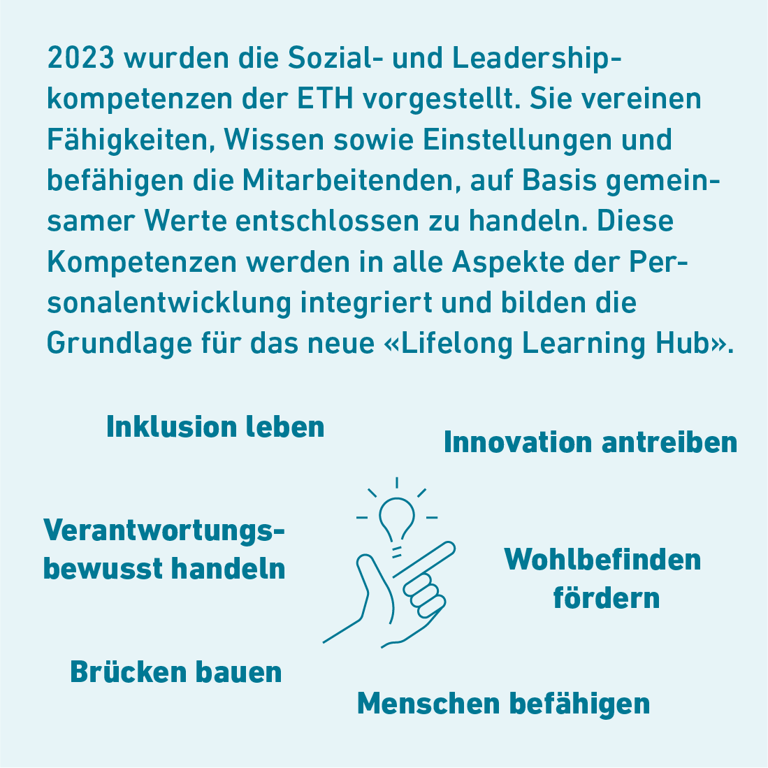 2023 wurden die Sozial- und Leadershipkompetenzen der ETH vorgestellt. Sie vereinen Fähigkeiten, Wissen sowie Einstellungen und befähigen die Mitarbeitenden, auf Basis gemeinsamer Werte entschlossen zu handeln. Diese Kompetenzen werden in allen Aspekten der Personalentwicklung integriert und bilden die Grundlage für das neue "Lifelong Learning Hub".