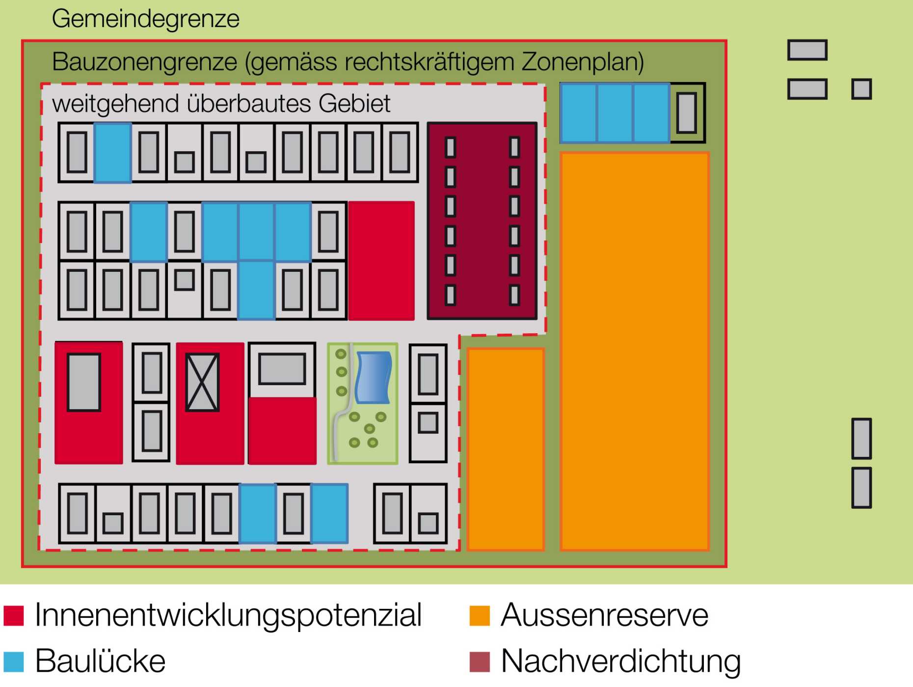 eth raumplanung gesprch