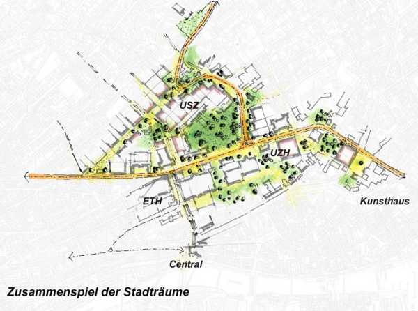 Das Zusammenspiel der Gebäude mit dem öffentlichen Raum wird gebietsübergreifend betrachtet. (Skizze: Budirektion Kanton Zürich)