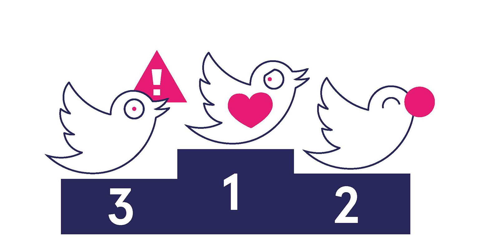 Illustration mit Twitter-Vögeln auf einem Podest. Forschende haben auf Twitter drei verschiedene Gegenrede-Strategien getestet, um Hate Speech zu reduzieren. Am effektivsten erwiesen sich dabei Kommentare, welche Empathie mit Betroffenen erwirken.