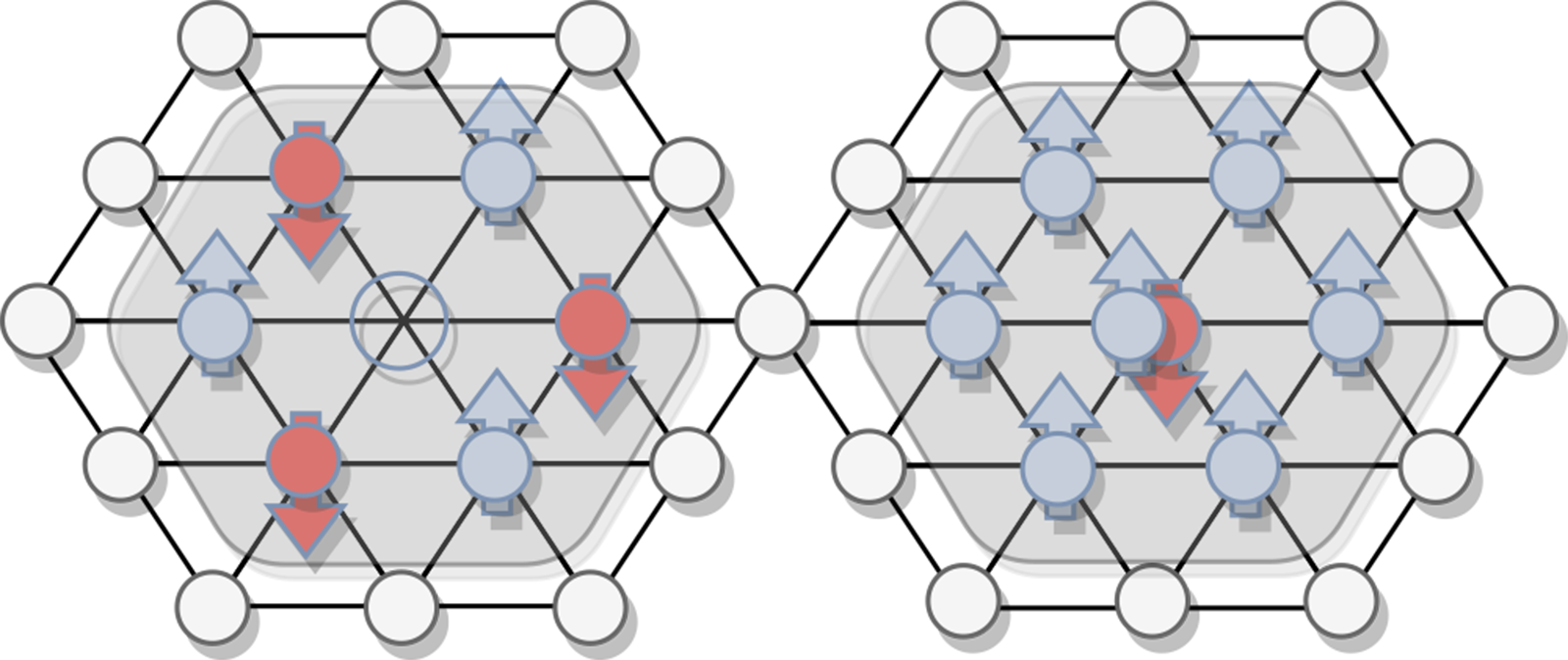 Vergrösserte Ansicht: Zwei verschiedene Elektron-Gitternetze nebeneinander