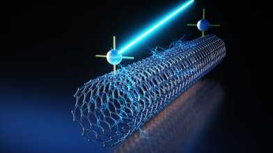 Eine Illustration des Kohlenstoffnanoröhrchens und dem Farbstoff, welcher Licht in elektrische Ladung umwandelt.