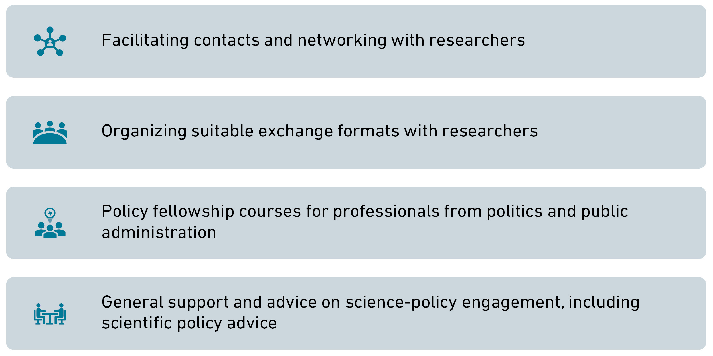 SPI offers for policymakers