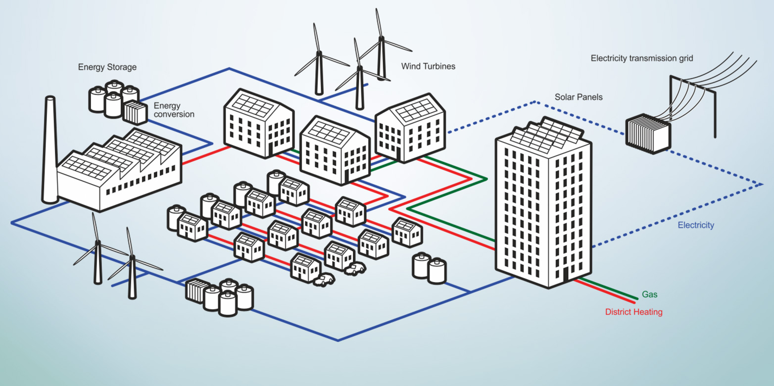 eth distributed systems