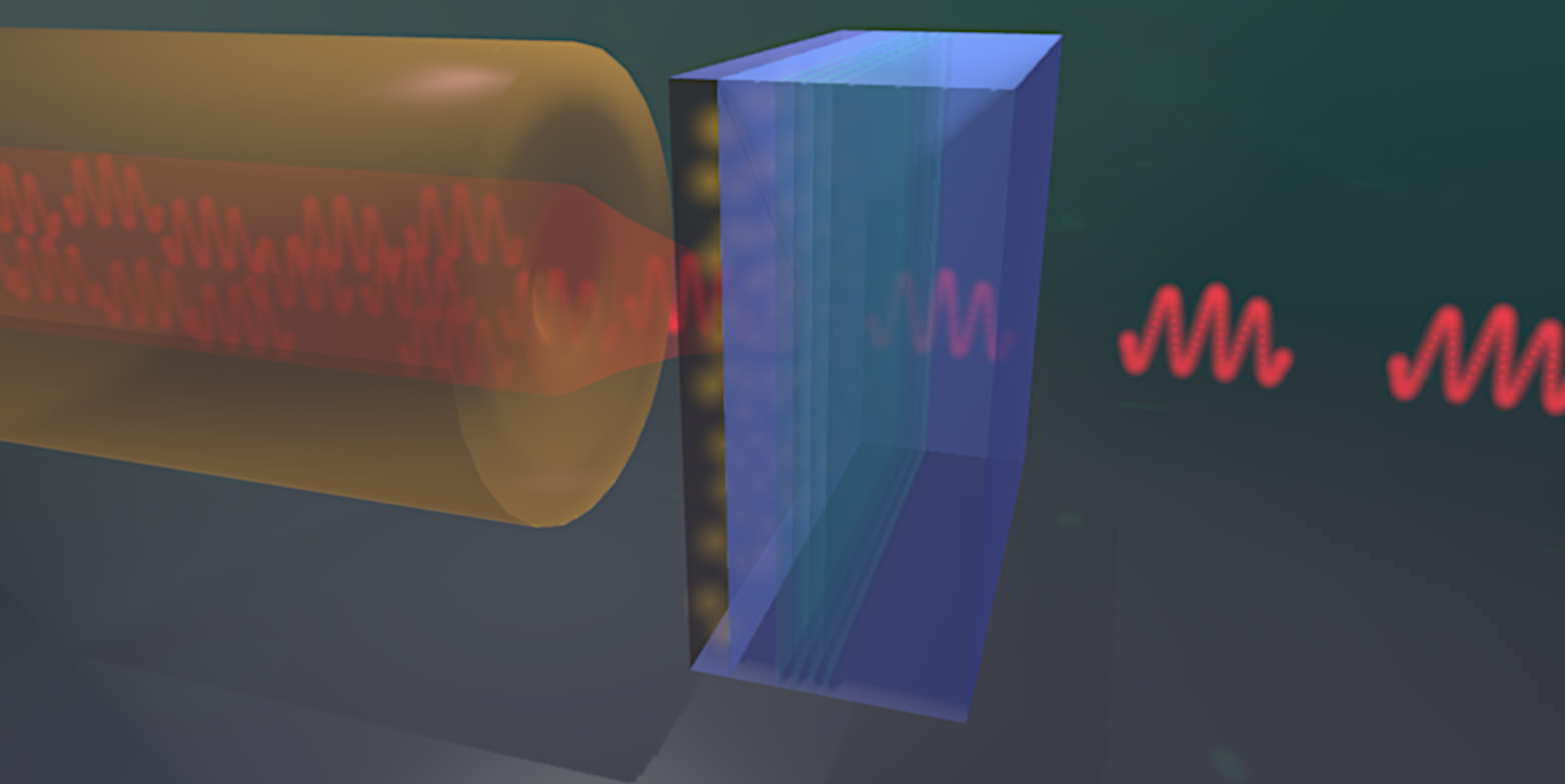 Interactions between the polaritons in a semiconductor material 