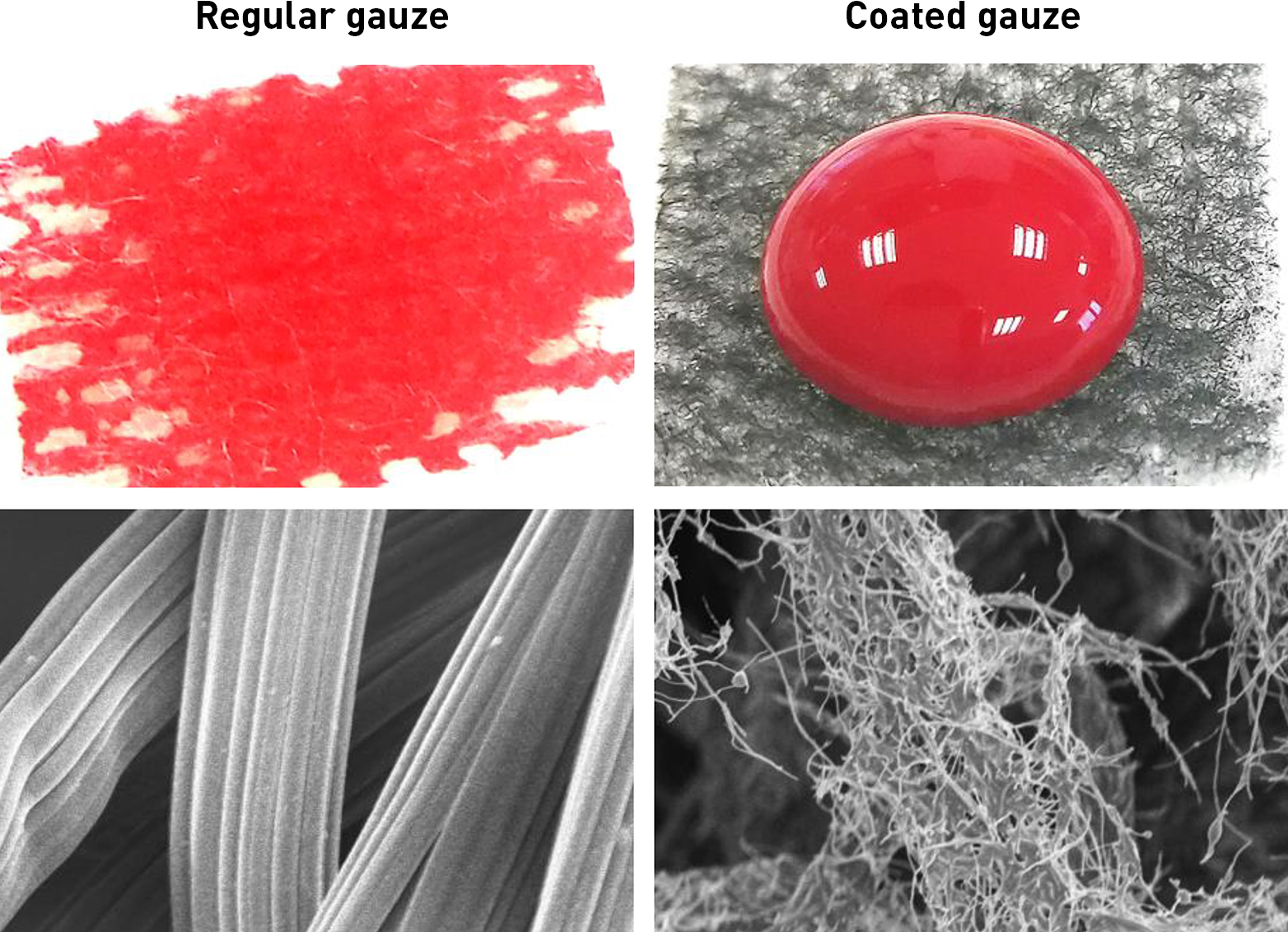 Left: Blood is totally absorbed into gauze. Right: The drop of blood sits on top of the bandage. Below: the fibers appear gray on a black background, and look a bit like hairs