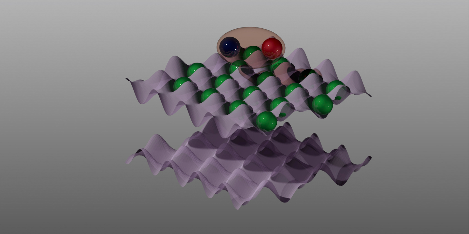 Electrons in a twisted sandwich material