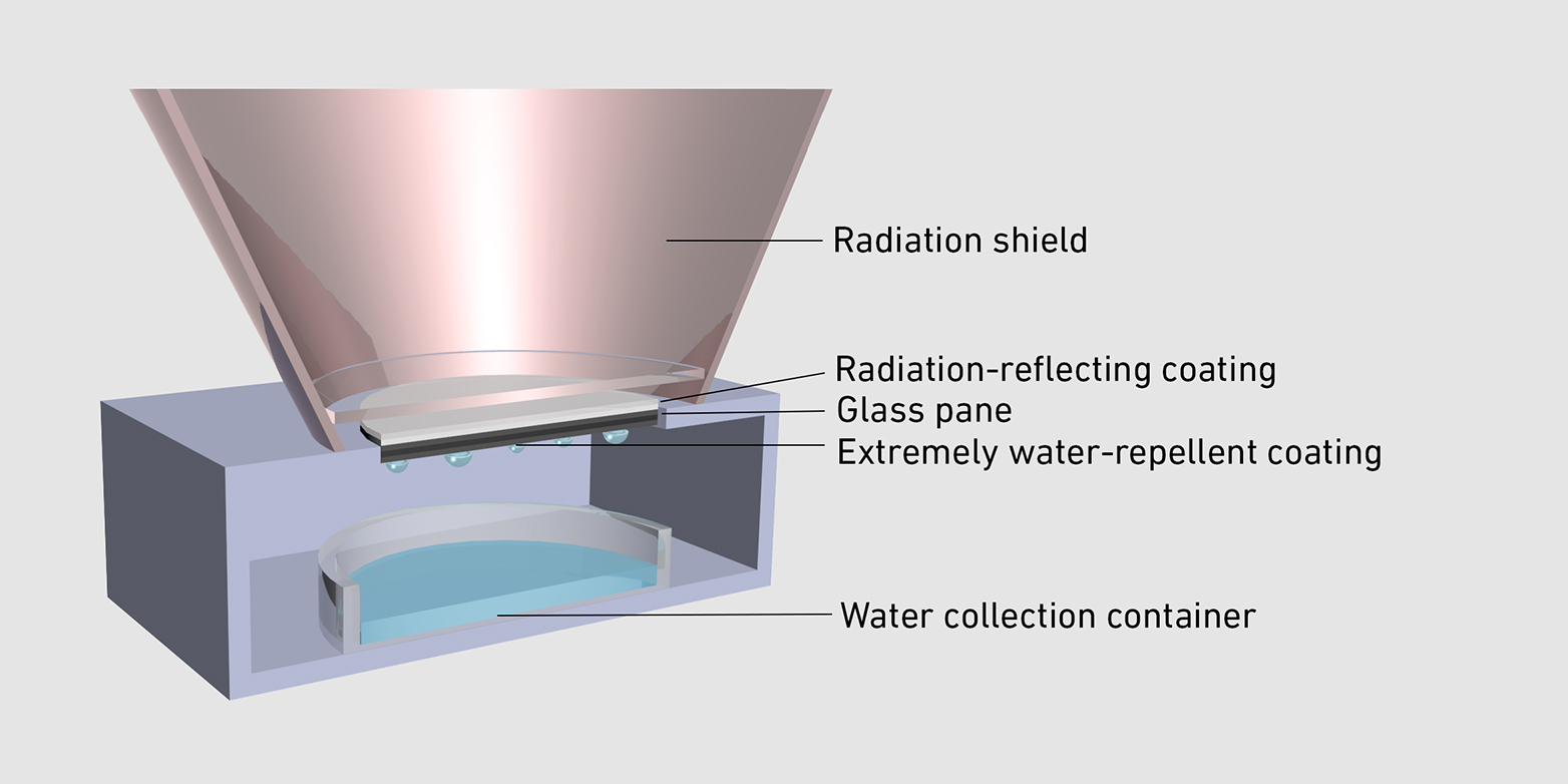 Condensator schematic
