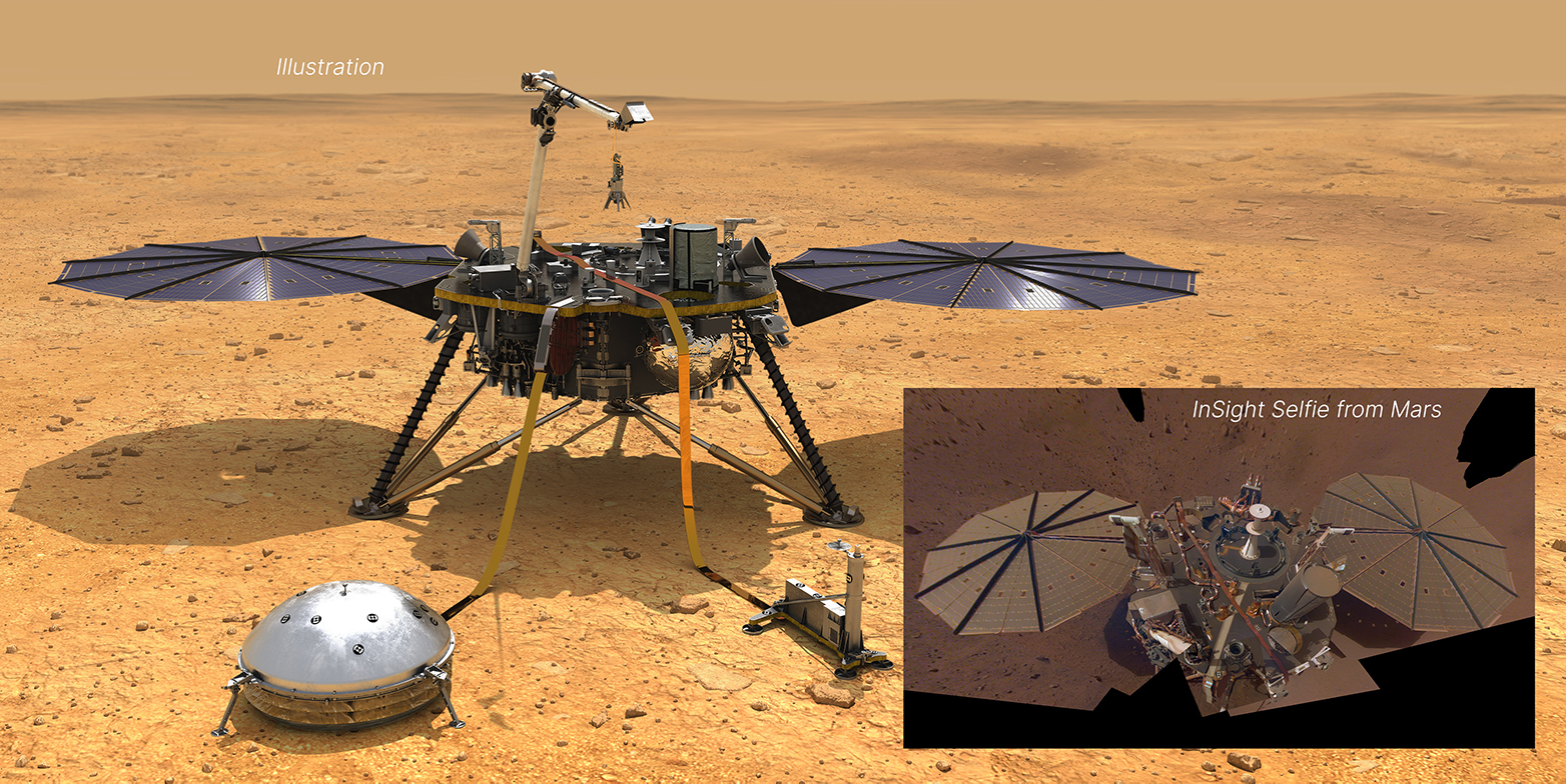 Insight Mission on Mars