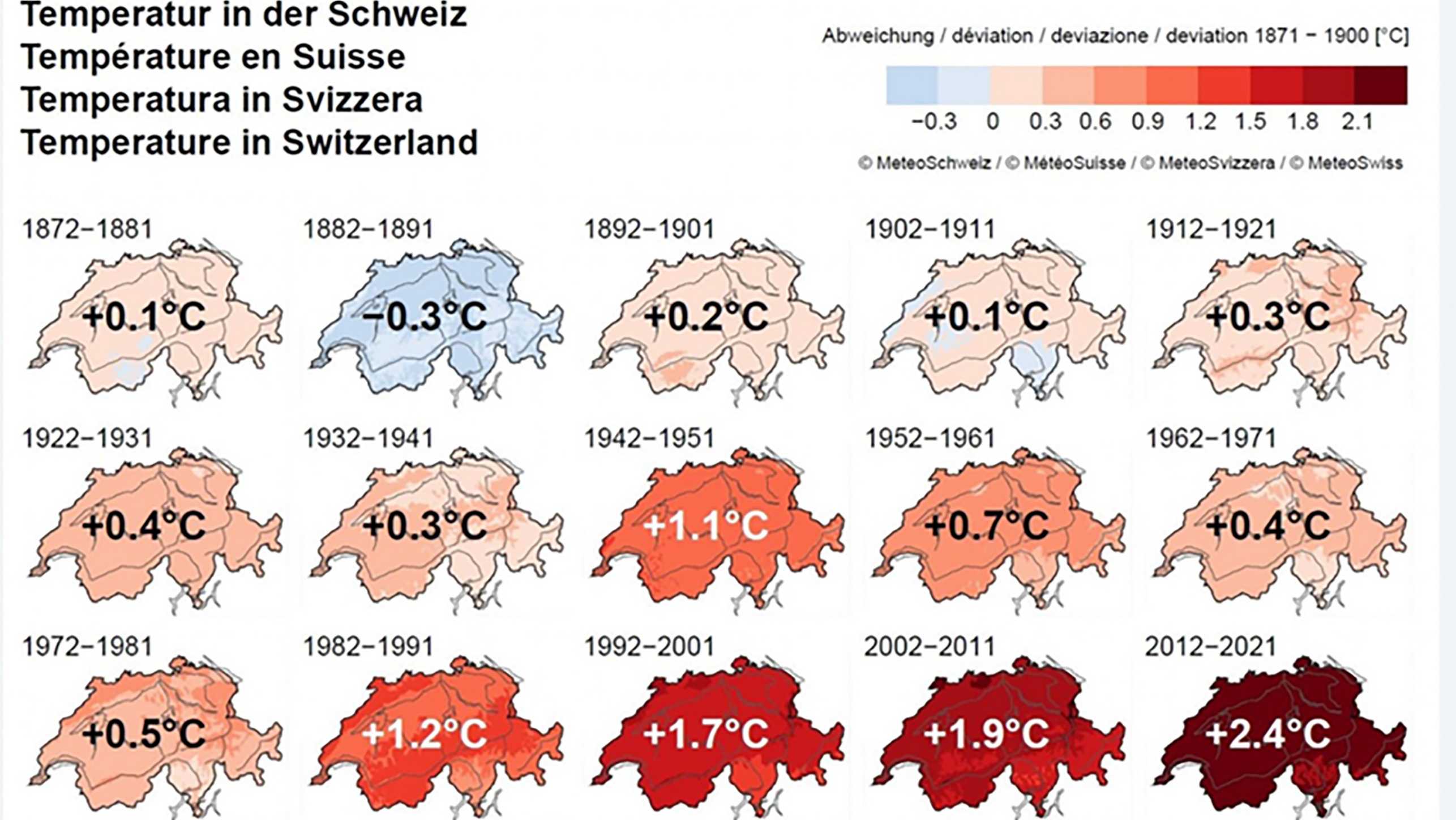 Enlarged view: Infographic temperatures in Switzerland