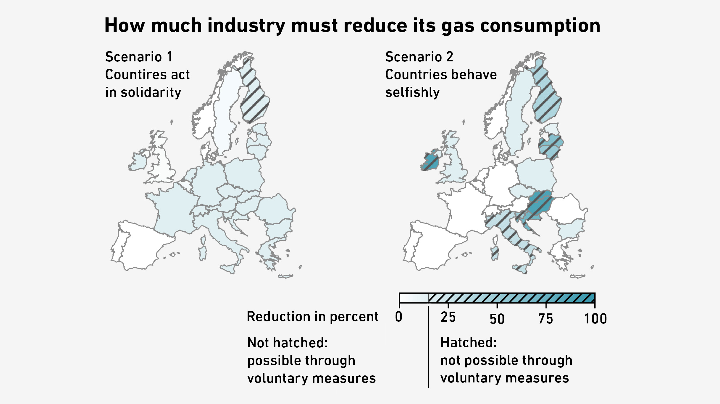 Enlarged view: Graphic, map of Europe, how much which country needs to reduce gas consumption.