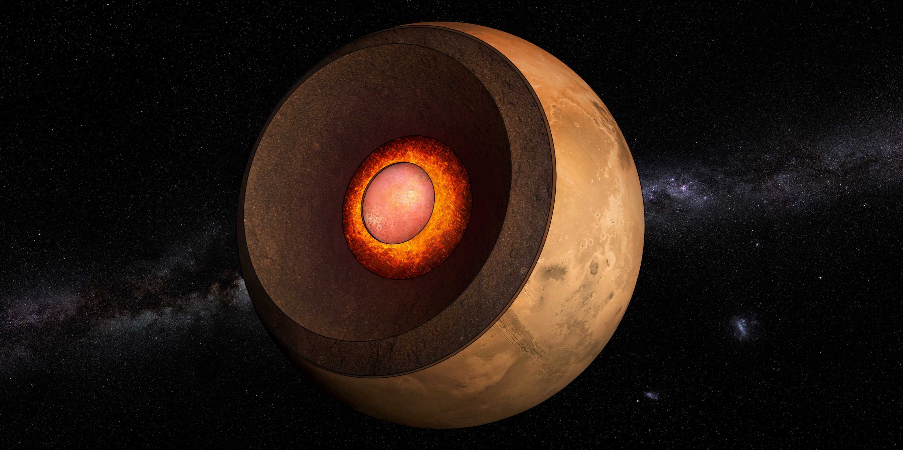 Illustration, Mars cut in two so that the nucleus is visible in the center