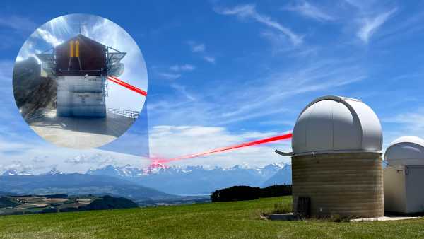 Illustration of the optical data communication lasers between Bern and the Jungfraujoch.