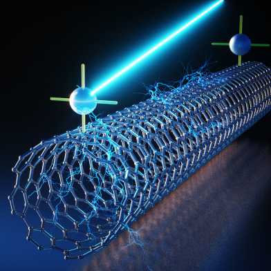 An illustration of the carbon nanotube and the dye that converts light into an electric charge.