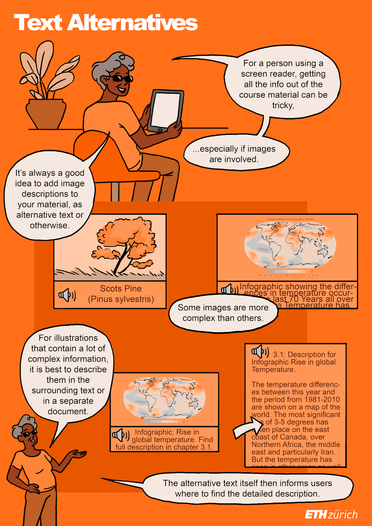 Enlarged view: Comic illustration on text alternatives in digital learning content: Visual representations of facts, contexts and processes are more and more common in teaching. For blind people or people with severe visual impairments, it is important that all information is also available as text. When using visual material, authors should therefore always think carefully about what central information they want to convey and provide this information in text form.