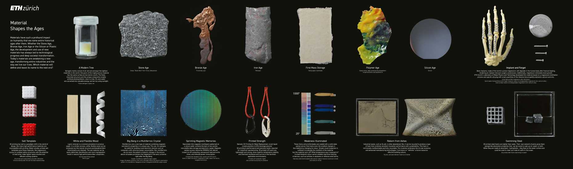 Material Shapes the Ages 