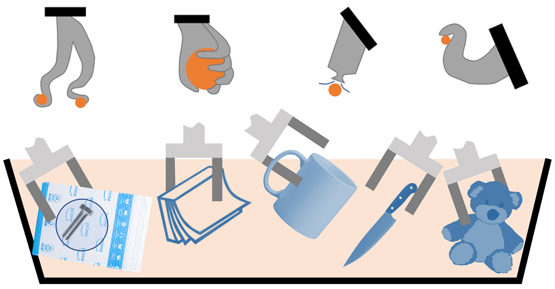 The illustration shows a comparison of conventional gripper designs and various ideas of new soft gripper designs, which can grip objects like a book, a cup, a knife or a teddy bear.