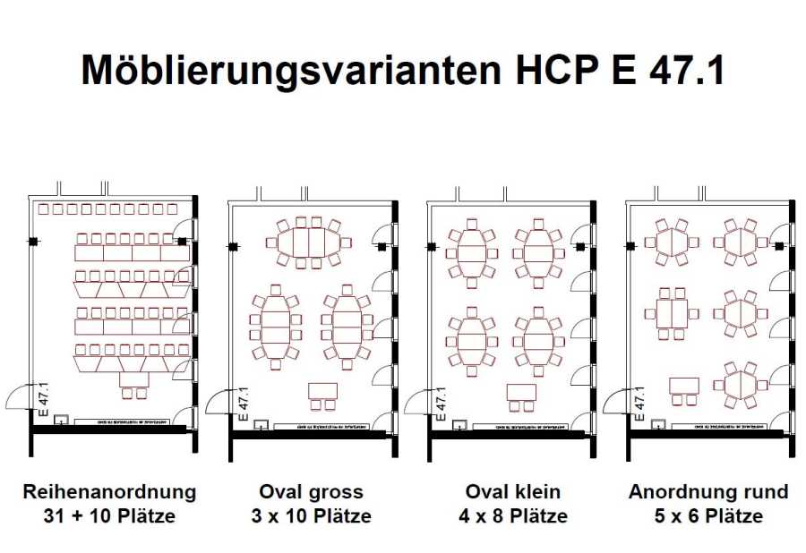 Vergrösserte Ansicht: Möblierungsvarianten HCP E 47.1