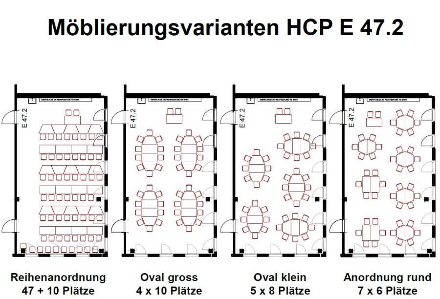 Vergrösserte Ansicht: Möblierungsvarianten HCP E 47.2