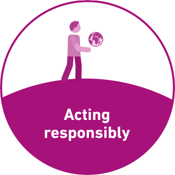 The competence "acting responsibly"'s icon