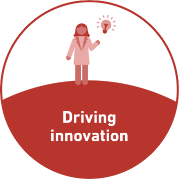 The competence "Driving innovation"'s icon