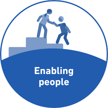 Icon of the compentency "Enabling people"