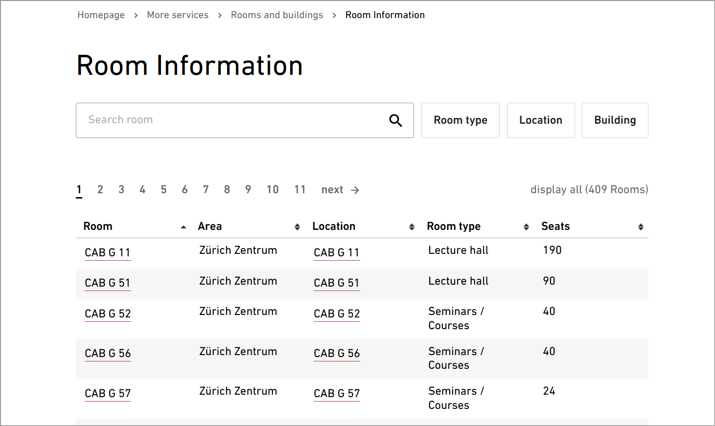 Fig. 8. Screenshot of the new room information application in AEM