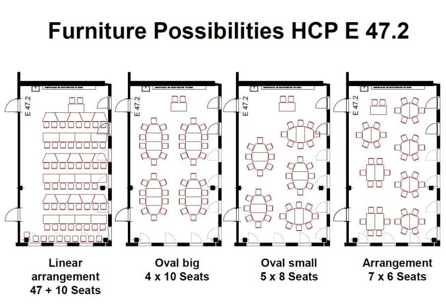 Enlarged view: HCP E 47.2 Furniture Possibilities