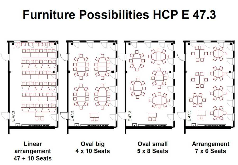 Enlarged view: HCP E 47.3 Furniture Possibilities