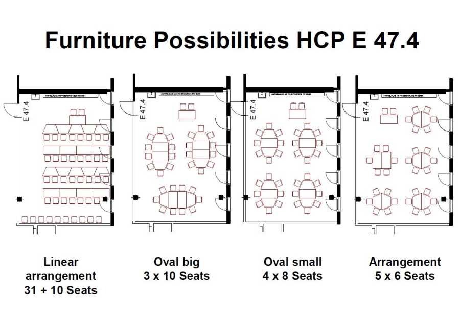 Enlarged view: HCP E 47.4 Furniture Possibilities