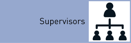 subpage with information for supervisors